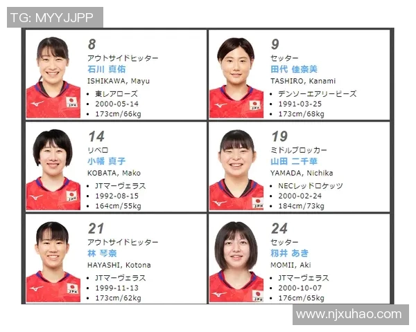 运动数据排球装备选购指南如何选择适合自己的排球拍与配件推荐