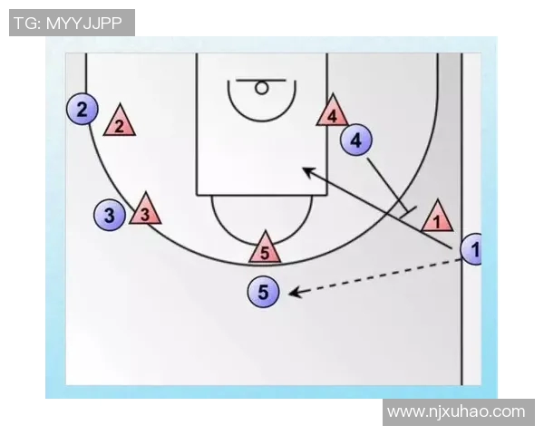 运动最新数据深入分析深圳篮球队的进攻战术与球员配合策略