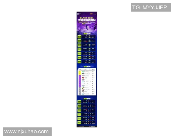 实时新闻挑战者杯最新积分榜LNG战队以78分稳居第一名